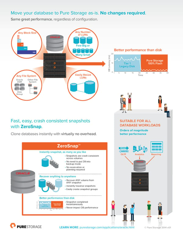 Oracle, a Pure Storage technology partner - Page 7