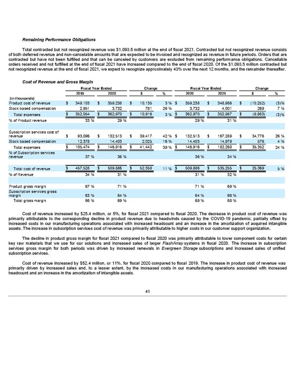 Annua lReport - Page 41