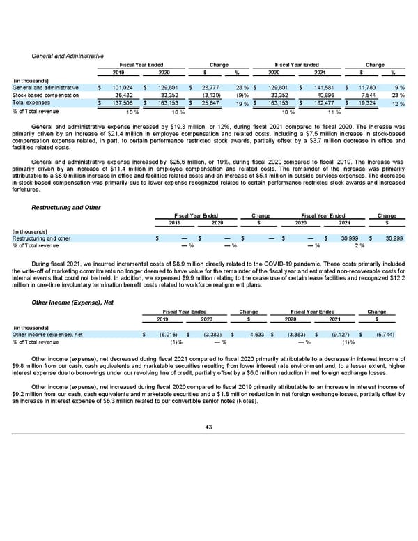 Annua lReport - Page 43