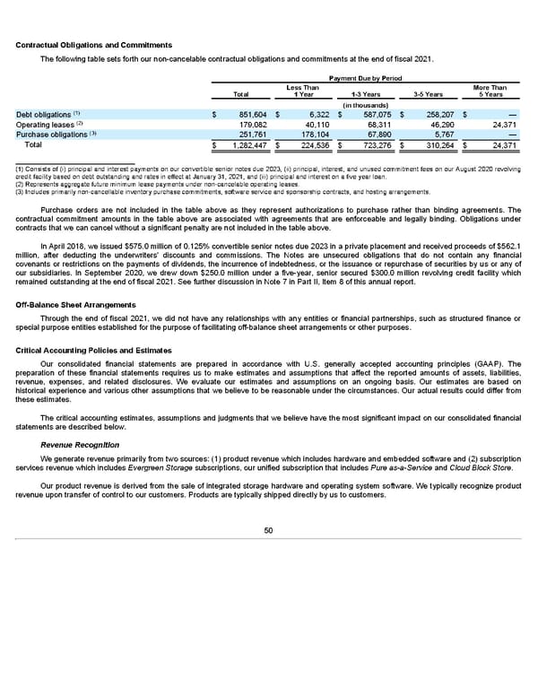 Annua lReport - Page 50