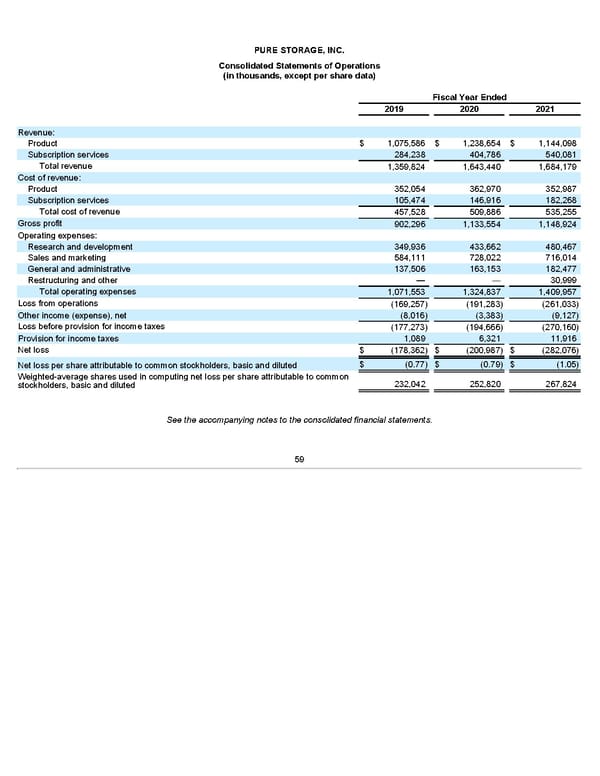 Annua lReport - Page 59