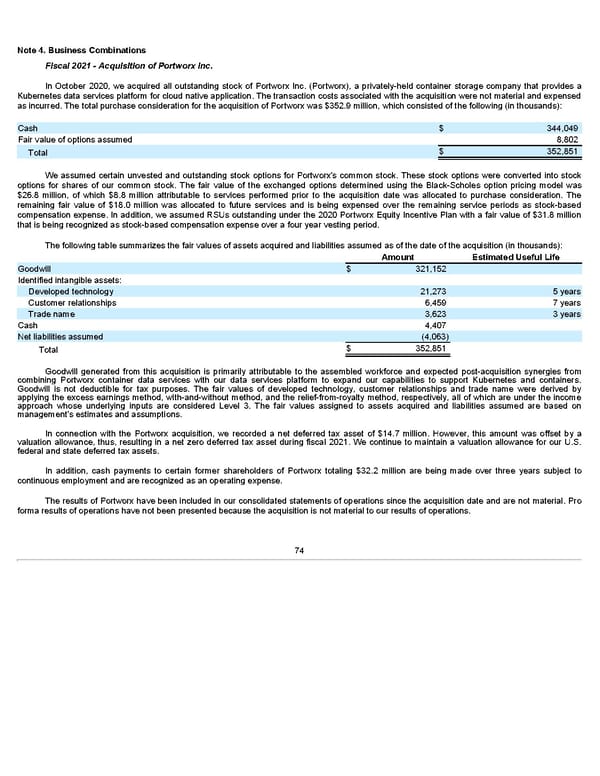 Annua lReport - Page 74