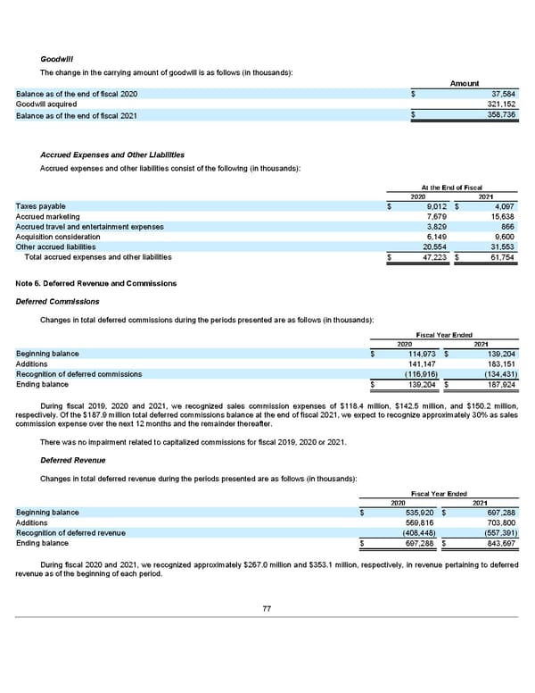 Annua lReport - Page 77