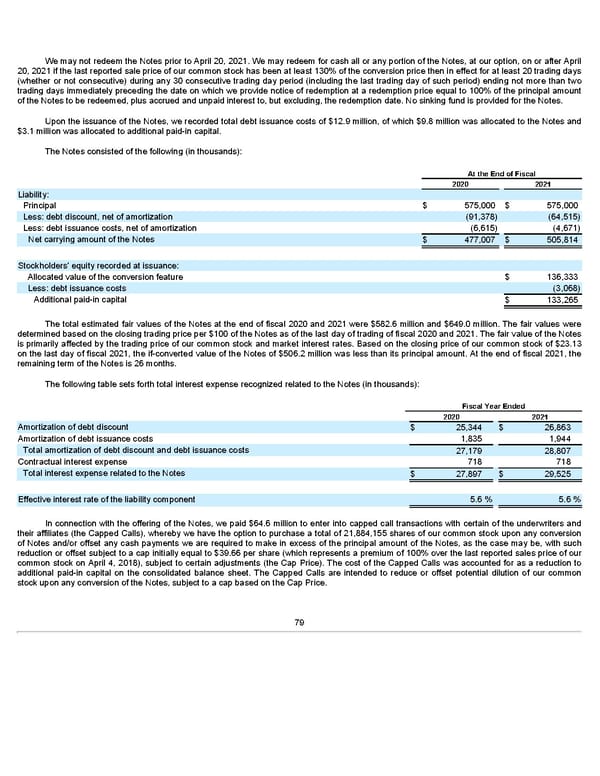 Annua lReport - Page 79