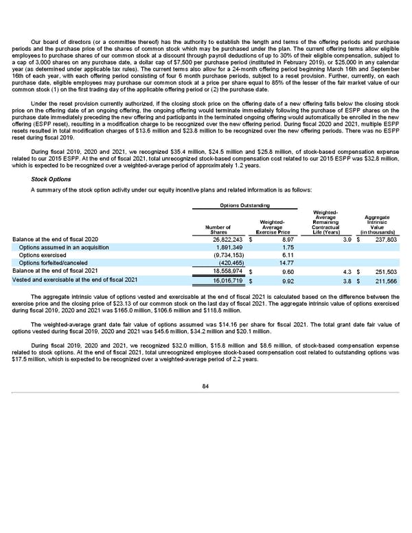 Annua lReport - Page 84