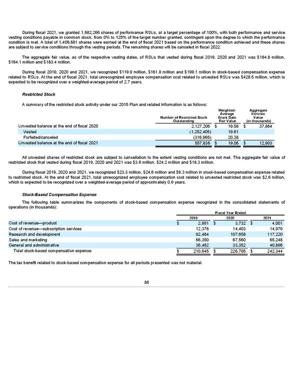 Annua lReport - Page 86