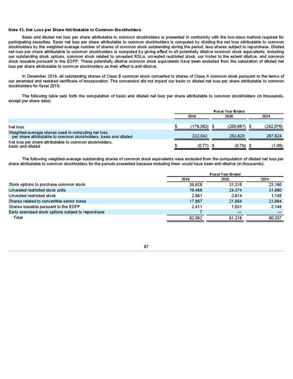 Annua lReport - Page 87