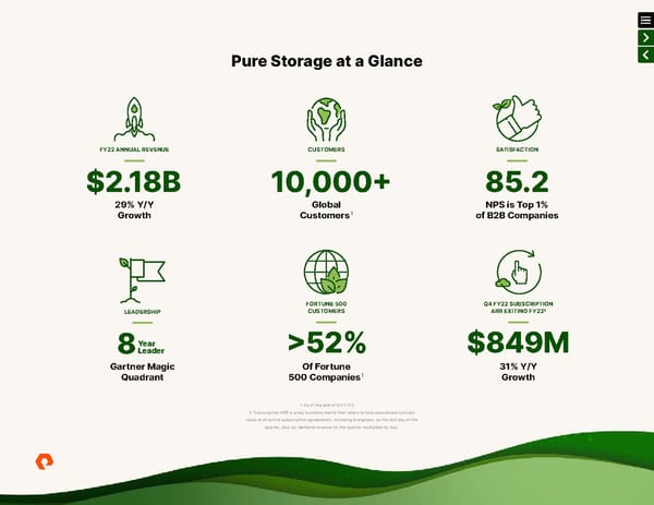 ESG Report | Pure Storage - Page 4