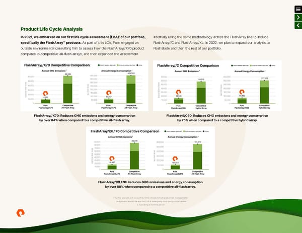 ESG Report | Pure Storage - Page 9