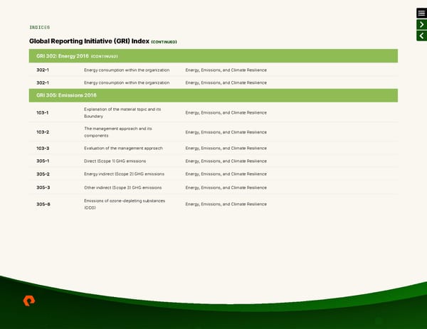 ESG Report | Pure Storage - Page 44